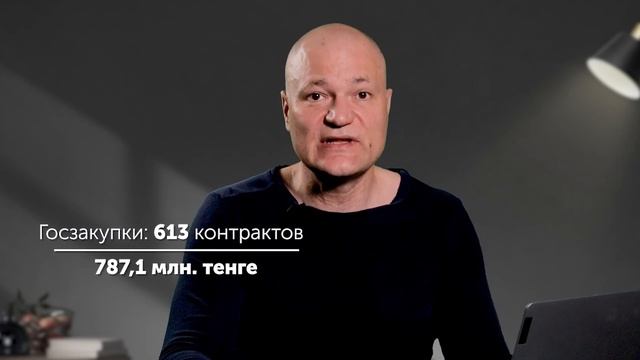 Кто контролирует рынок лекарств в Казахстане смотреть онлайн