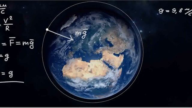 Первая космическая скорость смотреть онлайн