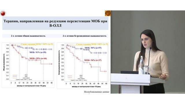 Саттелит 2 февраля 2023 г. смотреть онлайн