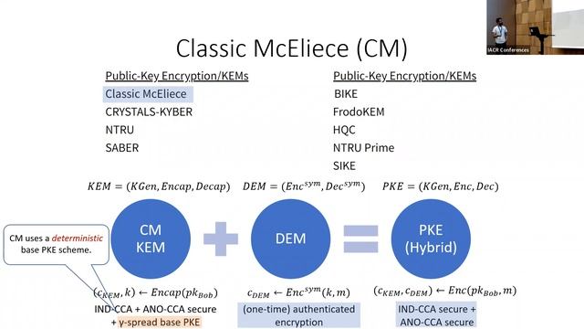 Anonymous, Robust Post-Quantum Public Key Encryption смотреть онлайн