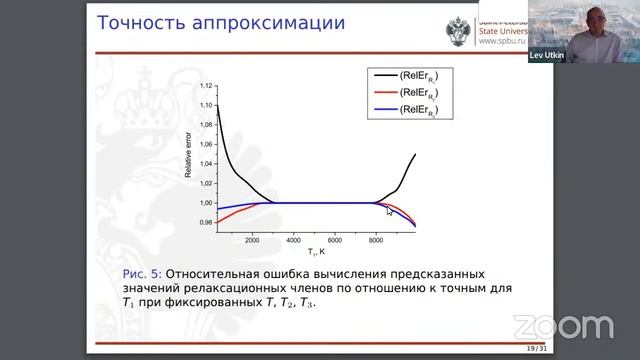 Семинар 22.09.2022 "Оптимизация численных методов с помощью методов ML в серийных вычислениях" смотреть онлайн