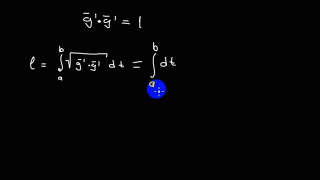 Общая теория относительности | дифф. геометрия | кривые | смысл натурального параметра смотреть онлайн