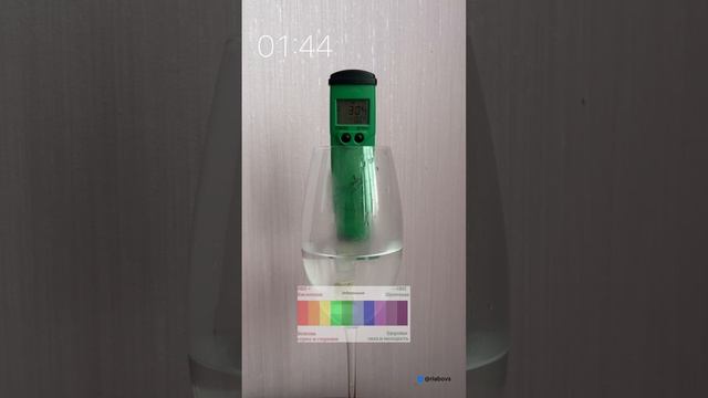 Как сделать воду отрицательно заряженной.