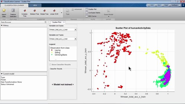 Machine Learning Made Easy смотреть онлайн
