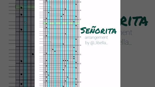 [ Kalimba Tabs] Señorita (Shawn Mendes & Camila Cabello) смотреть онлайн