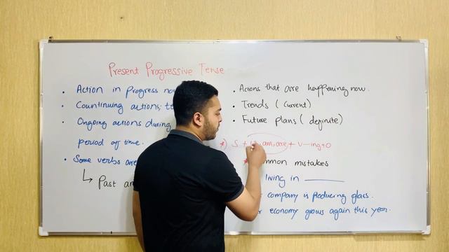 present continuous tense смотреть онлайн