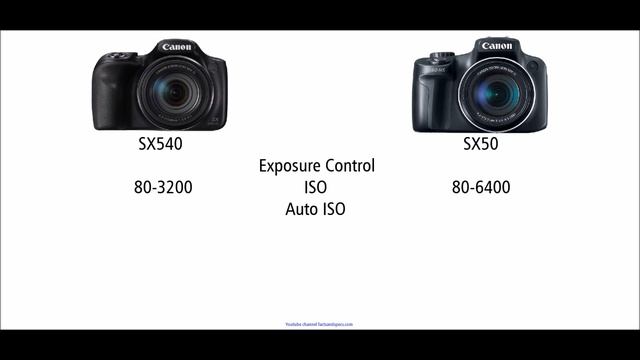 Canon PowerShot SX540 vs Canon PowerShot SX50 смотреть онлайн
