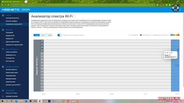 Обзор Роутера Keenetic Giga KN-1011: Интернет Комбайн c Wi-Fi ax (Wi-Fi 6) смотреть онлайн