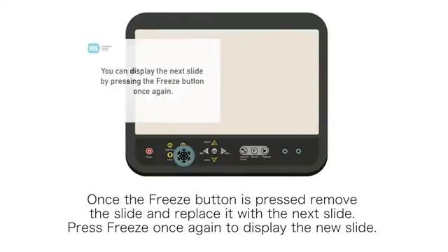 Digital Overhead Projector - DOHP Functions смотреть онлайн