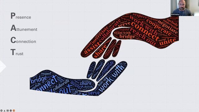 Spotlight Series on Foster Care Practice Webinar #3 – Safety and Protection in Foster Care (English смотреть онлайн