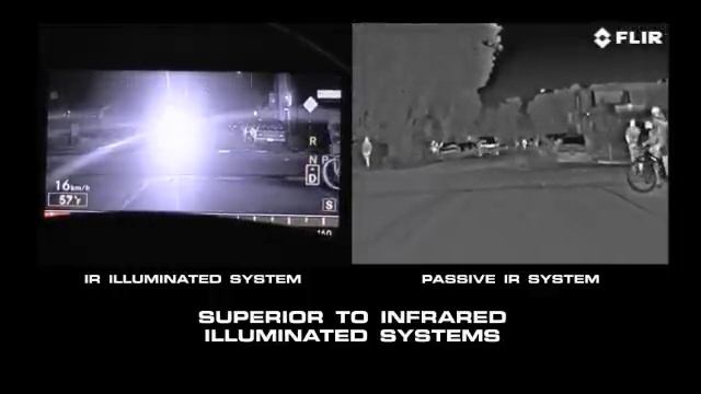 Сравнение PathfindIR и Bosch Mercedes NVA смотреть онлайн