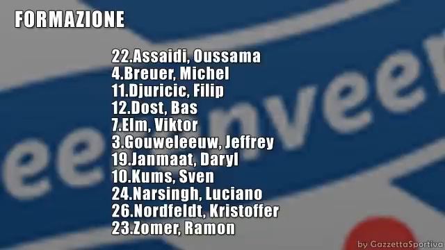 HEERENVEEN - FEYENOORD 2-3 - EREDIVISIE - GOAL DOST CISSE MANU DJURICIC BAKKAL смотреть онлайн