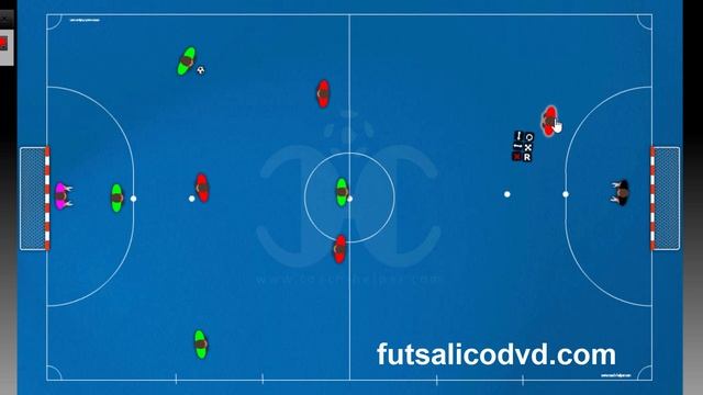 5 элементов успешного выступления! | тактика футзала смотреть онлайн