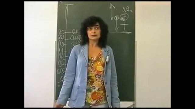 Шкала Тонов. Что такое Шкала тонов. Шкала эмоциональных тонов смотреть онлайн