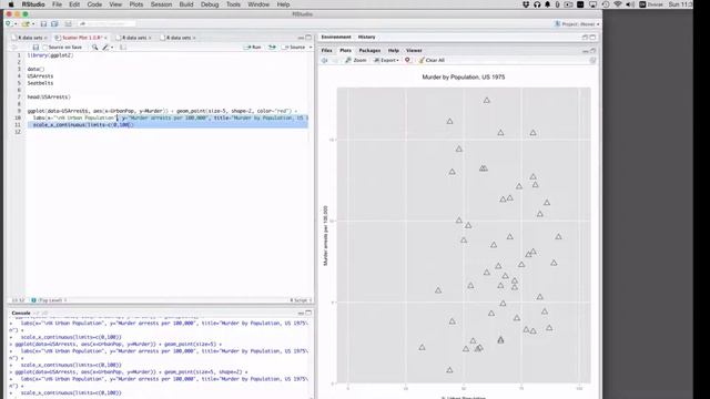 GGplot School: 1.1 Basic Scatter Plot, Changing Point Attributes смотреть онлайн