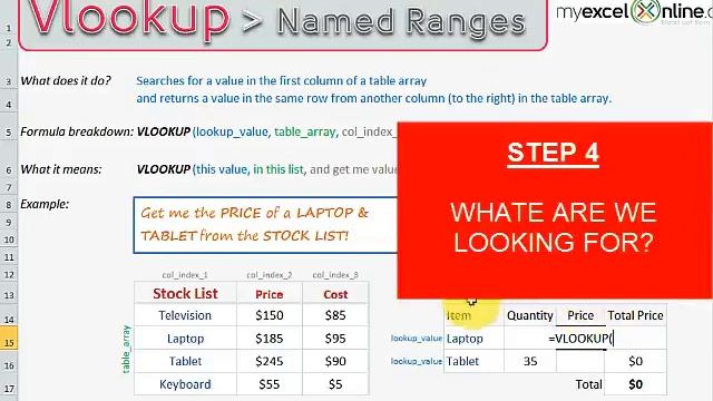 Named Ranges with Excel Vlookup Formula смотреть онлайн