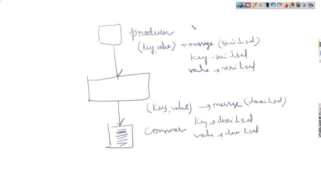 kafka4 смотреть онлайн