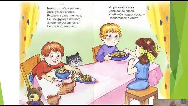 поведение за столом 1б Самообслуживание 5 05 2020 смотреть онлайн