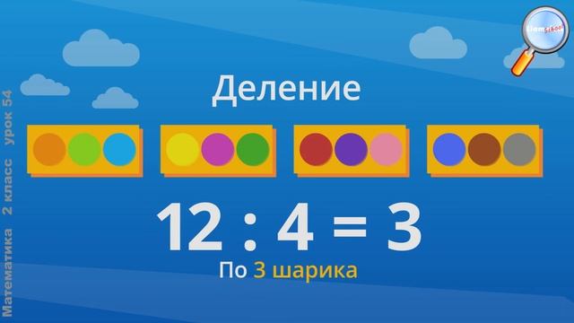 Математика 2 класс (Урок№54 - Задачи, раскрывающие смысл действия деления.) смотреть онлайн