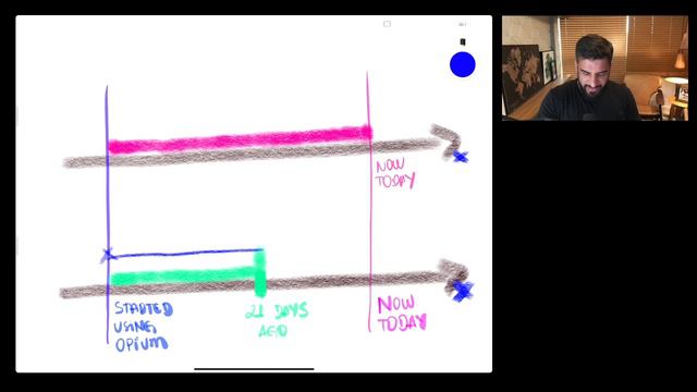 Simple Past x Past Perfect x Present Perfect смотреть онлайн