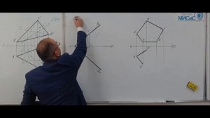 Построение недостающей проекции плоскости. Принадлежность прямой к плоскости