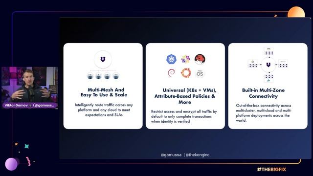 Securing Microservices in a Service Mesh Environment (feat. Viktor Gamov) - The Big Fix 2023 by Sny смотреть онлайн