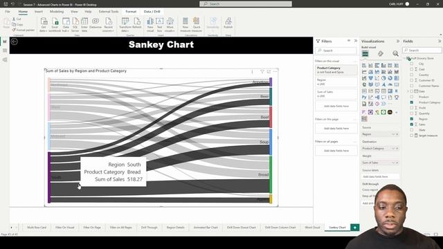 7.5 How to create Sankey Chart in Power BI |Power BI Tutorial for Beginners | By Carl Huff смотреть онлайн