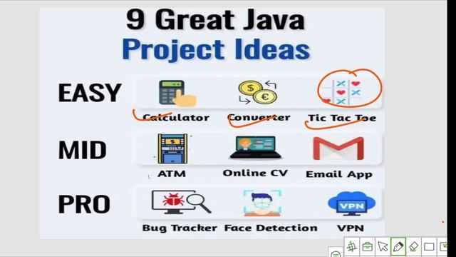9 Great Java Projects Ideas | Java Projects in 2023 | Easy , Mid , Pro Projects | College Projects смотреть онлайн
