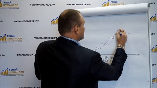 ПЕРСОНАЛЬНЫЕ ФИНАНСЫ