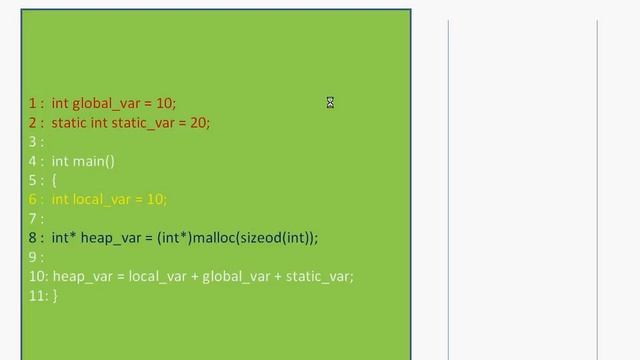 Stack and Heap - tamil tutorial смотреть онлайн