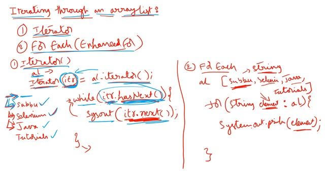 23B. Java Basics for Selenium - Collections Framework - Iterating through an ArrayList смотреть онлайн