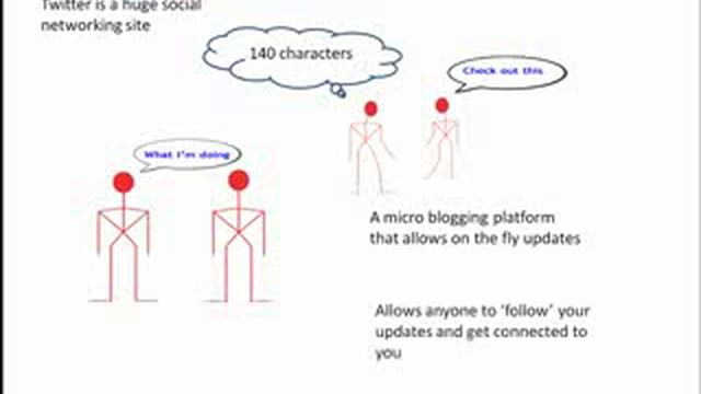 Bargain Hunter Warehouse FREE Video Podcast 101 Total Twitter Training Part 1 смотреть онлайн