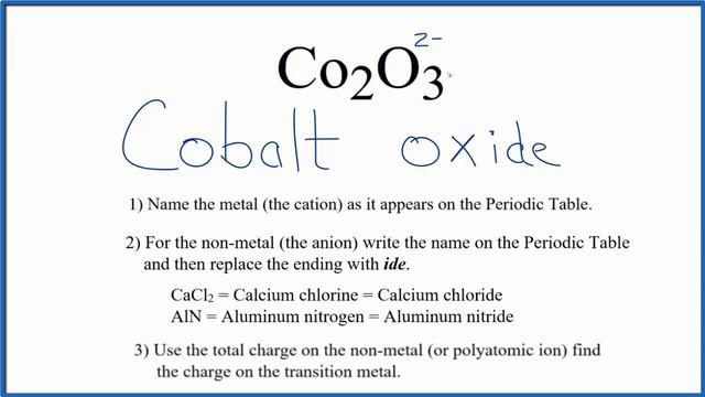 How to Write the Name for Co2O3 смотреть онлайн