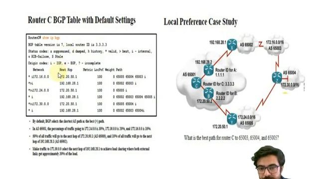 BGP Concept and Configuration, Part 3 (BGP Attributes) смотреть онлайн