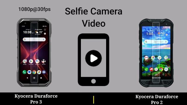 Kyocera Duraforce Pro 3 vs Kyocera Duraforce Pro 2 смотреть онлайн