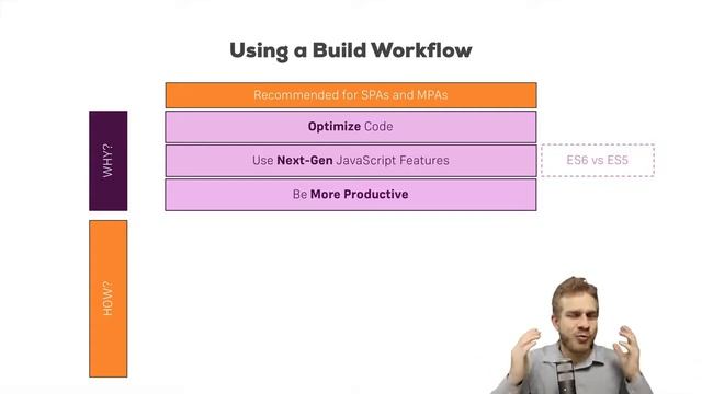 The Build Workflow | Understanding the Base Features & Syntax | React 16 (React Router 4 & Redux) смотреть онлайн