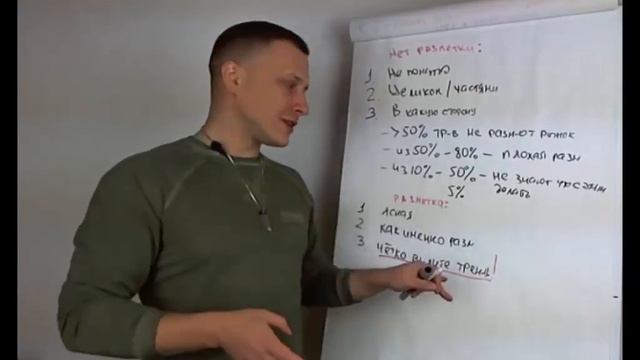 Главное преимущество разметки рынка в трейдинге | Что она дает, основной смысл смотреть онлайн