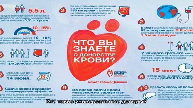 Кто такой донор, и как им стать? Как сдать кровь за деньги: особенности, правила, подготовка смотреть онлайн