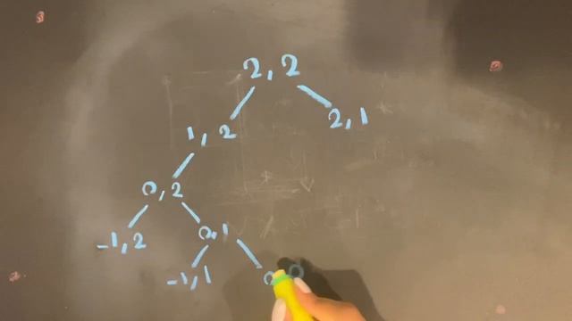 Hackerrank Lattice Paths Solution -- Pure Recursion -- JavaScript смотреть онлайн