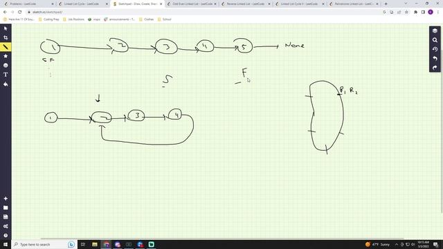 LeetCode 141 | Linked List Cycle | Algorithm Explained (Python) смотреть онлайн