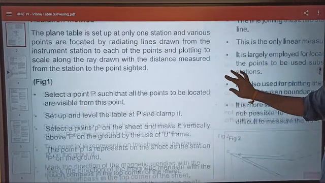 Plane Table 2 |surveyor and draughtsman course| civil engineering | Karpom tamizha academy смотреть онлайн