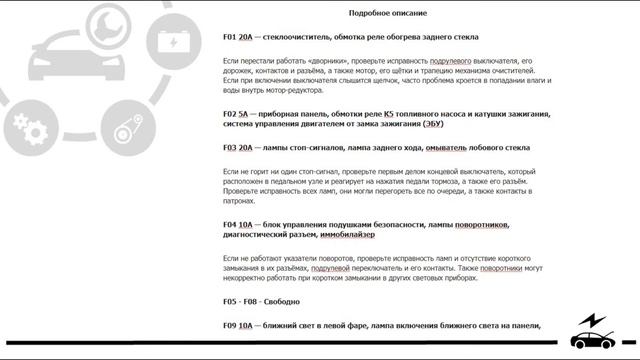 Предохранители и реле Рено Логан 1 со схемами и описанием смотреть онлайн