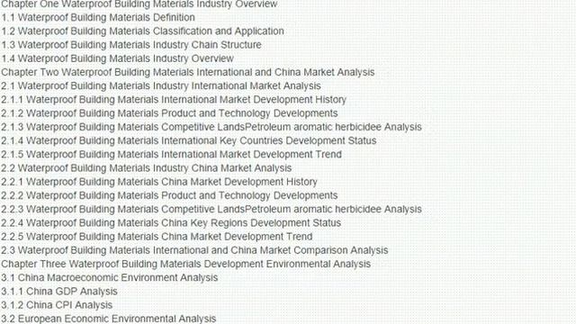 Global and China Waterproof Building Materials Industry 2014 Market Research Report смотреть онлайн