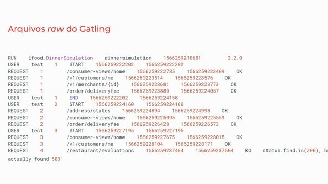 DevTests #19: ifood - Testes de Carga e Espresso Android смотреть онлайн