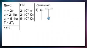 10. Физика 10 класс - Решение задач по теме "Закон Кулона. Напряженность электрического поля"
