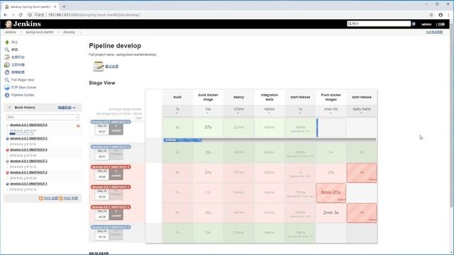 jenkinsfile pipeline gitflow maven docker sshagent смотреть онлайн