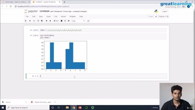 Histogram in python | HISTOGRAM CHART IN MATPLOTLIB смотреть онлайн