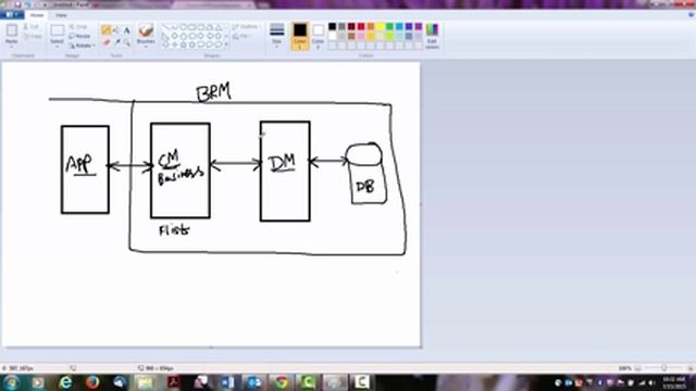 Oracle BRM Architecture at a glance смотреть онлайн