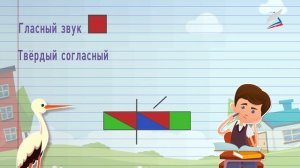 Урок 68  сколько в слове слогов   Русский язык   1 класс