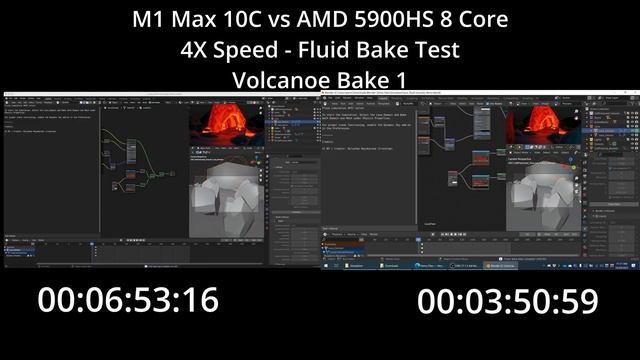 Macbook Pro 16 M1 Max Vs AMD Ryzen Gaming Laptop - Blender Simulations - CPU Benchmark смотреть онлайн